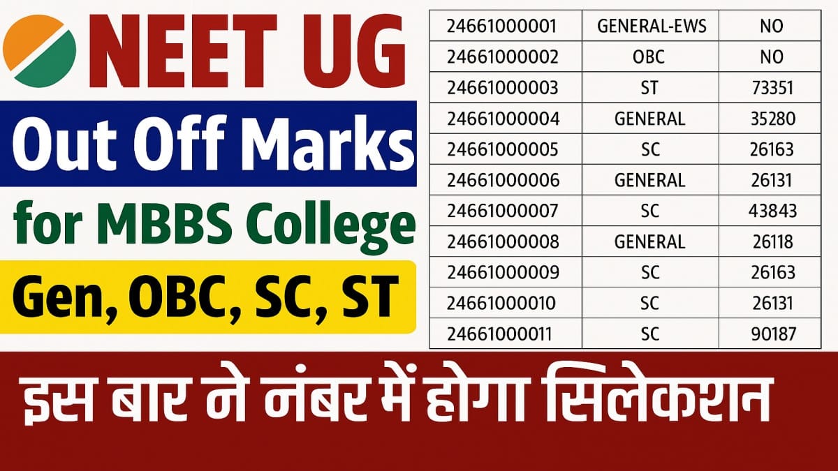 NEET UG 2025 श्रेणीवार कट ऑफ – जनरल, OBC, SC, ST के लिए अनुमानित अंक