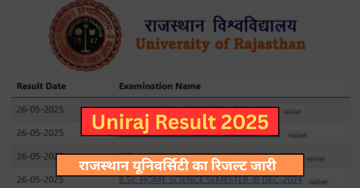 Uniraj Result 2025: राजस्थान यूनिवर्सिटी का रिजल्ट जारी, BA BSc BCom के नतीजे ऐसे करें चेक